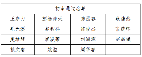 bf2b4be6606f21fffe04167f8b94ba4.png